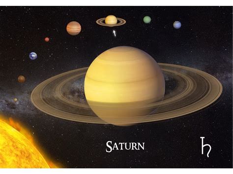 SATURN - mapcards.net