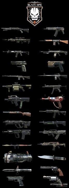 Black Ops II Zombie guns-My husband knows them all very well! Zombie ...