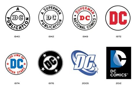 Yet Another New DC Comics Logo + Subtraction.com