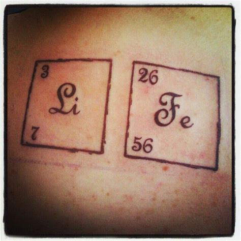 Periodic table tattoo Lithium + iron These are the elements used in ...