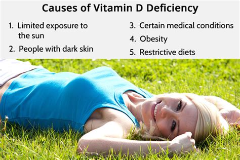 Vitamin D Deficiency Causes: Do Home Remedies Work?