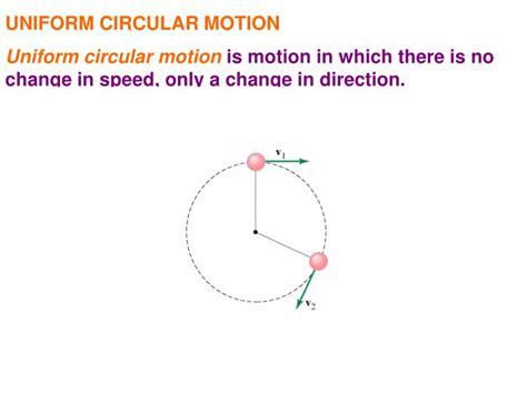 PPT - UNIFORM CIRCULAR MOTION PowerPoint Presentation, free download - ID:6365310