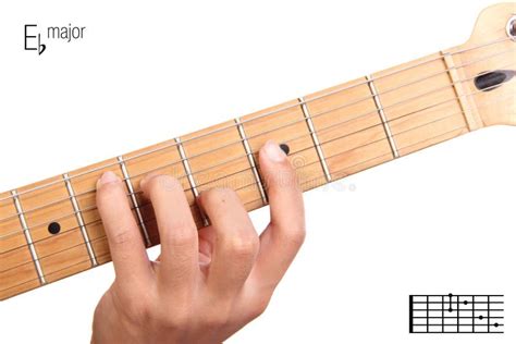 B Flat Major Guitar Chord Tutorial Stock Photo - Image of lesson ...