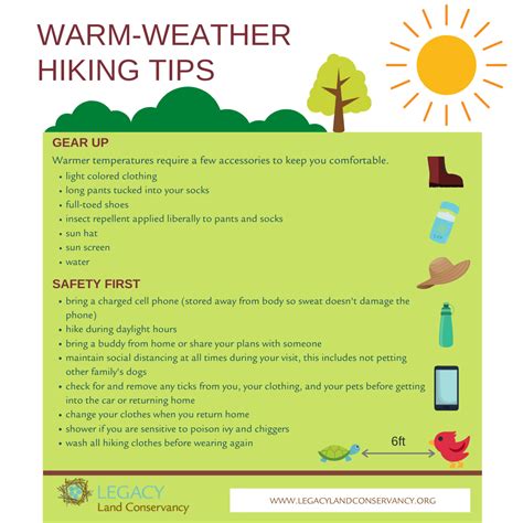 Warm-Weather Hiking Tips to Help Keep You Safe - Legacy Land Conservancy | Ann Arbor, MI