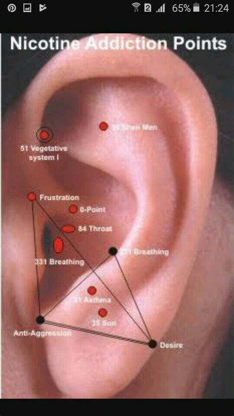 Pin on acupressure & acupuncture benefits