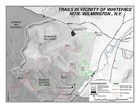 Hiking - Whiteface Mountain