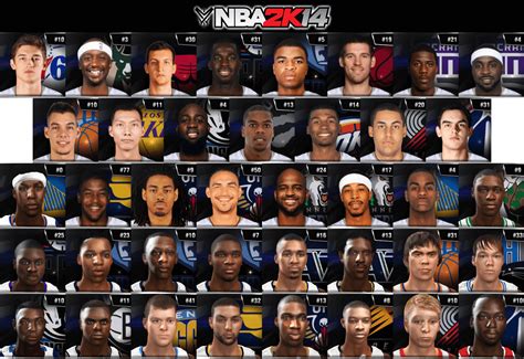 NBA 2k14 Ultimate Roster Update v7.10 : August 31st, 2016 - HoopsVilla