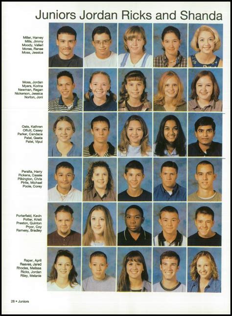 2000 North Lamar High School Yearbook | School yearbook, High school yearbook, Yearbook