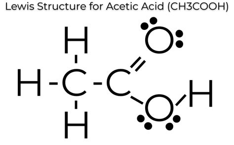 MakeTheBrainHappy: The Lewis Dot Structure for Acetic Acid (CH3COOH)