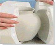 Ceramic Mold Casting