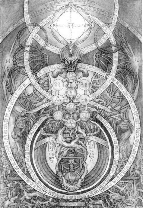 david chaim smith | Tumblr | Arte de la geometría sagrada, Producción artística, Símbolos mágicos