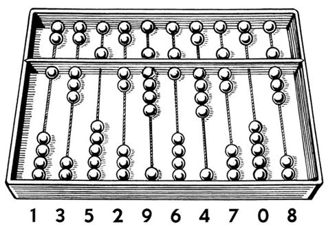 Abacus example - /tools/miscellaneous/abacus/Abacus_example.png.html in 2020 | Math visuals ...