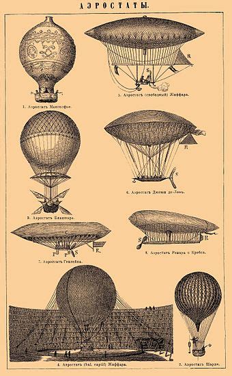 Airship - Wikiwand