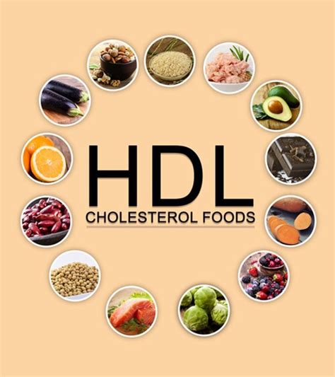 Do you have bad cholesterol? Does that make you feel apprehensive about ...