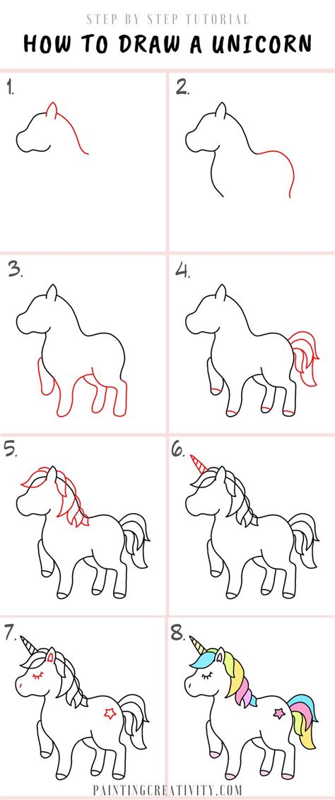 Pin on Drawing Tutorials