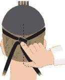 Proper Tefillin Placement