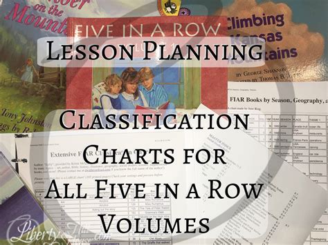 Five in a Row Classification Charts - Liberty Hill House