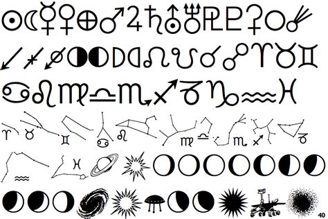 Fontscape Home > Symbols > Astrology