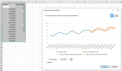 Forecasting in Excel 2016