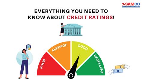 Understanding Credit Ratings and the Agencies (with example)