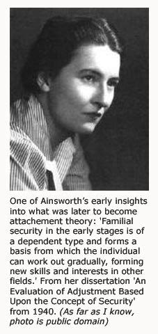 A Mary Ainsworth Biography: The Refiner of Attachment Theory | Attachment theory, Ainsworth ...