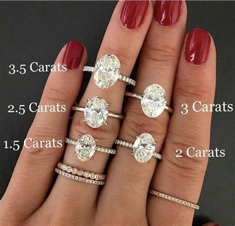 Oval carat comparison #diamondovalring | Wedding rings oval, Perfect ...