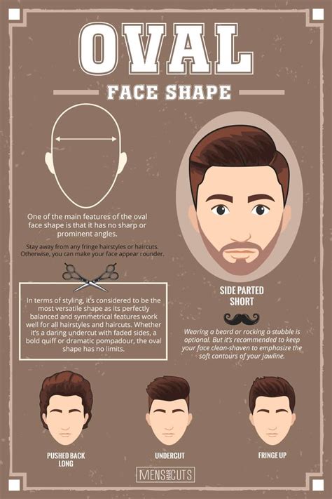 The Ultimate Guide To Oblong Face Shape Hairstyles And Beards For Men - re-illysotherstuff