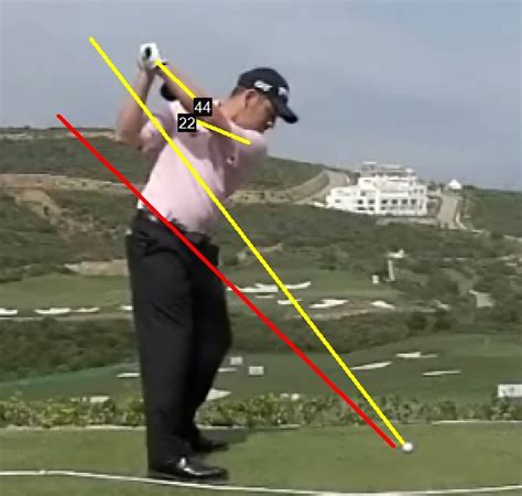 The Consistent Golf Swing Plane | ConsistentGolf.com