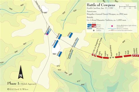 Battle of Cowpens | American Revolutionary War