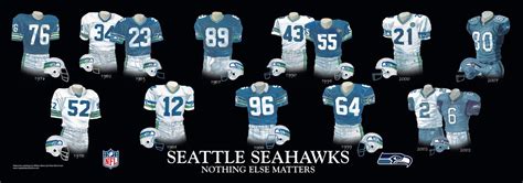 Seattle Seahawks Uniform and Team History | Heritage Uniforms and Jerseys