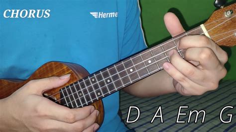 Ngiti - Ronnie Liang // Ukulele Tutorial (Easy Chords) - YouTube