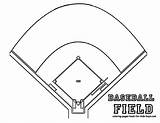 Baseball Field Coloring Pages sketch template