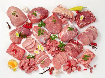 Buy Meat Boxes Online in NZ | Chicken N Things