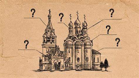 Russian Orthodox church architecture: How to read its sacred elements (INFOGRAPHICS) - Russia Beyond