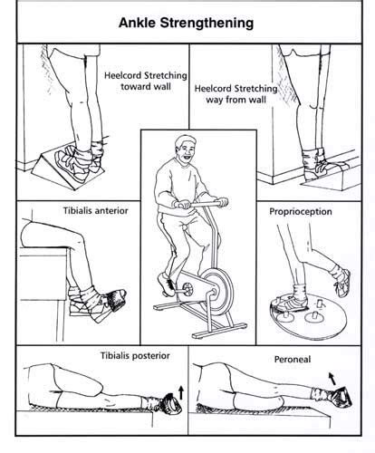 Exercises for Ankle Pain