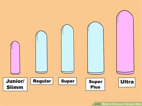 How to Choose a Tampon Size: 9 Steps (with Pictures) - wikiHow