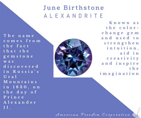 June Birthstone-Alexandrite | June birth stone, June birthstone alexandrite, Birthstones