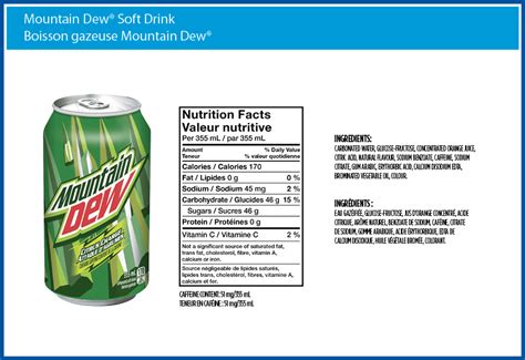 Things that you should know about the mountain dew nutrition facts – Football