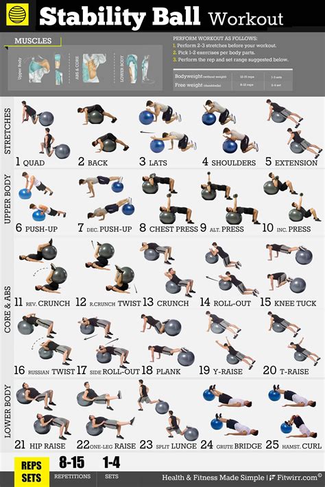 stability ball #exercises for men | Workout poster, Ball exercises, Exercise poster