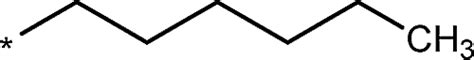 Simple Alkyl Chains