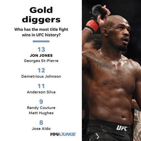 Jon Bones Jones is now the undisputed GOAT... | Sherdog Forums | UFC ...