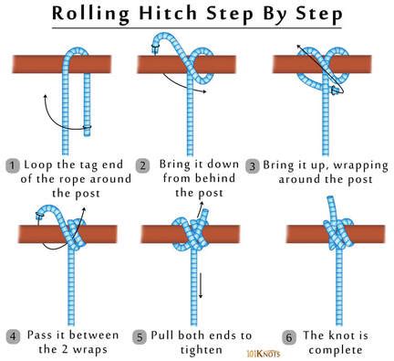 DS Hitch & Lashing - BSG SCOUT