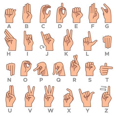 Premium Vector | Deaf-mute language. American deaf hand gesture alphabet letters, asl vector ...