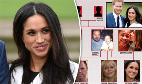 Meghan Markle family tree: Lineage of Prince Harry’s finance MAPPED ...