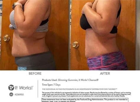 Slimming Gummies Results in 2021 | It works, Gummies, It works products