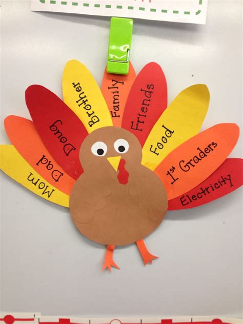 Thankful Turkeys | Thanksgiving crafts, Thanksgiving arts and crafts ...