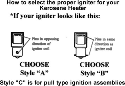 Kerosene Heater Igniters