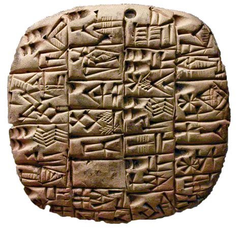 Sumerian Writing And Cuneiform Facts For Kids Explain - vrogue.co