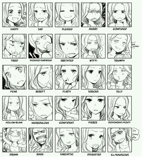 Female character expressions | Рисунки лица, Уроки рисования лица, Наброски