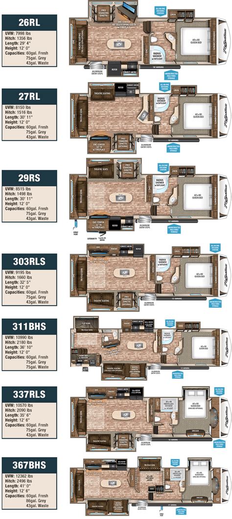 Grand Design Reflection Fifth Wheels - 303RLS, 318RST, 337RLS, 323BHS, 357BHS - Super-Lite Fifth ...